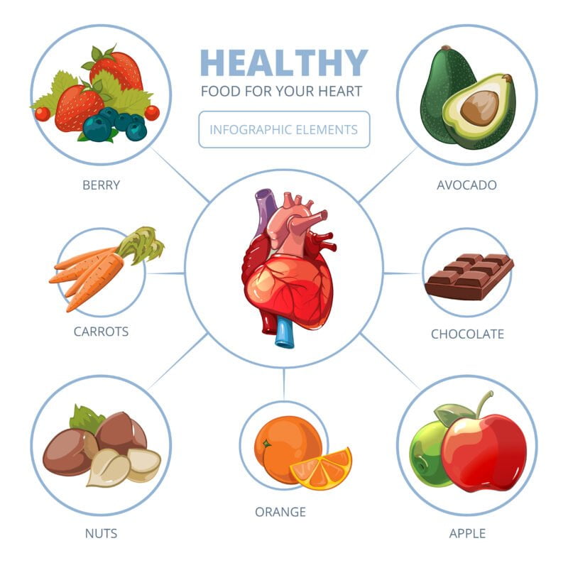 Revolutionize Your Health: Proven Weight Loss Strategies for a Healthier You