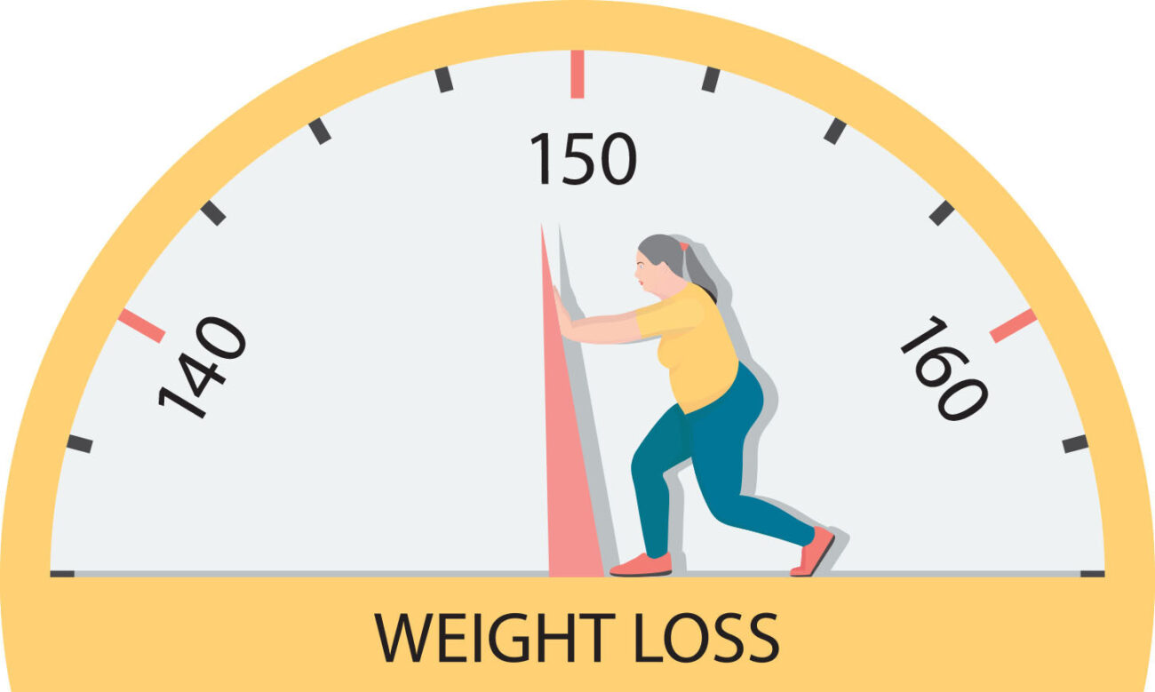 Transform Your Body: Age and BMI-Specific Weight Loss Simplified